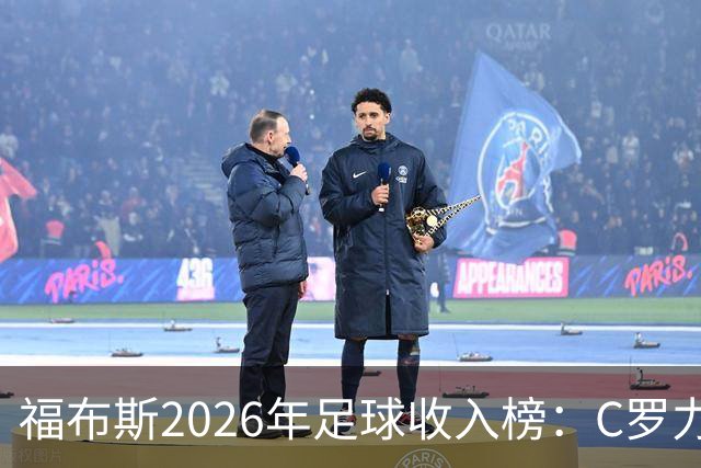 福布斯2026年足球收入榜：C罗力压梅西夺冠